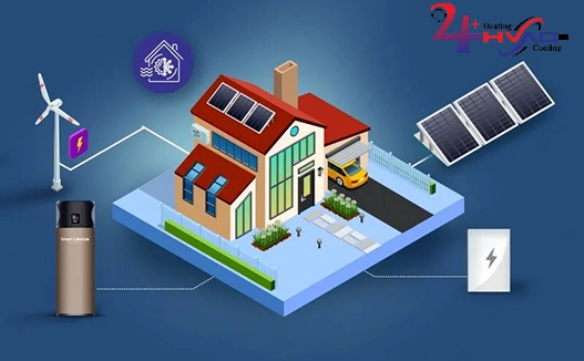 Efficient home systems